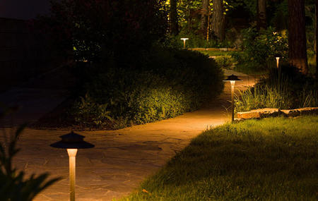 Types and characteristics of Outdoor Lights